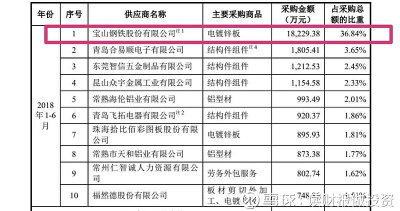 未来电子产品如何引领科技潮流?